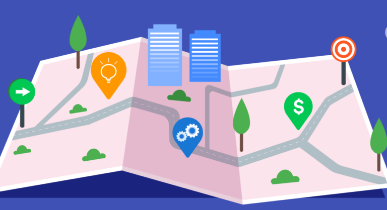 roadmap copy